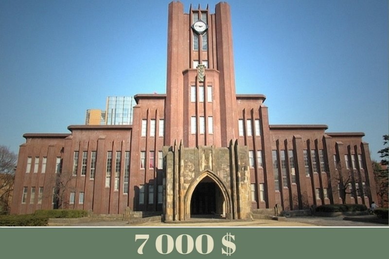 Токийский университет